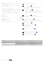 Preview for 9 page of Axor Citterio 39835000 Instructions For Use/Assembly Instructions