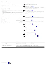 Preview for 16 page of Axor Citterio 39835000 Instructions For Use/Assembly Instructions