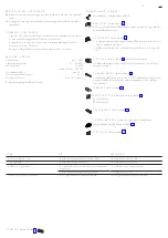 Preview for 19 page of Axor Citterio 39835000 Instructions For Use/Assembly Instructions