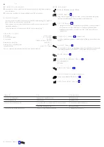 Preview for 20 page of Axor Citterio 39835000 Instructions For Use/Assembly Instructions