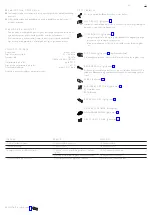 Preview for 27 page of Axor Citterio 39835000 Instructions For Use/Assembly Instructions