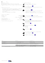 Preview for 28 page of Axor Citterio 39835000 Instructions For Use/Assembly Instructions