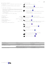 Preview for 29 page of Axor Citterio 39835000 Instructions For Use/Assembly Instructions