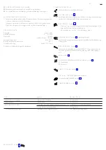 Preview for 31 page of Axor Citterio 39835000 Instructions For Use/Assembly Instructions