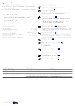 Preview for 32 page of Axor Citterio 39835000 Instructions For Use/Assembly Instructions