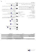 Preview for 34 page of Axor Citterio 39835000 Instructions For Use/Assembly Instructions