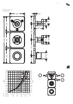 Preview for 15 page of Axor Citterio E 36704007 Instructions For Use/Assembly Instructions