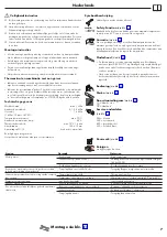 Preview for 7 page of Axor Citterio M Series Instructions For Use/Assembly Instructions