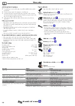 Preview for 12 page of Axor Citterio M Series Instructions For Use/Assembly Instructions