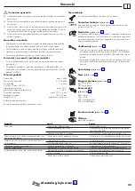 Preview for 23 page of Axor Citterio M Series Instructions For Use/Assembly Instructions