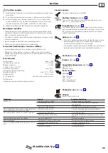 Preview for 25 page of Axor Citterio M Series Instructions For Use/Assembly Instructions