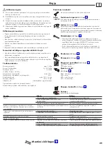 Preview for 29 page of Axor Citterio M Series Instructions For Use/Assembly Instructions