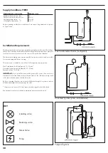 Preview for 38 page of Axor Citterio M Series Instructions For Use/Assembly Instructions