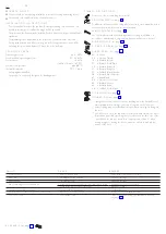 Preview for 2 page of Axor Citterio Select 39861 3 Series Instructions For Use And Assembly Instructions