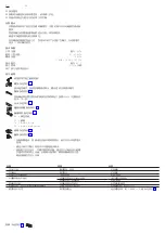 Предварительный просмотр 2 страницы Axor Citterio Select 39861 7 Series Instructions For Use Manual