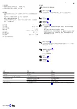 Предварительный просмотр 17 страницы Axor Citterio Select Series Instructions For Use/Assembly Instructions