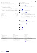 Предварительный просмотр 31 страницы Axor Citterio Select Series Instructions For Use/Assembly Instructions