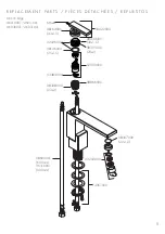 Preview for 9 page of Axor Edge 46010001 Installation/User Instructions/Warranty