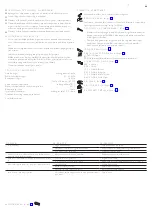 Preview for 17 page of Axor Edge 46240000 Instructions For Use/Assembly Instructions