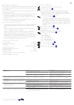 Preview for 21 page of Axor Edge 46240000 Instructions For Use/Assembly Instructions