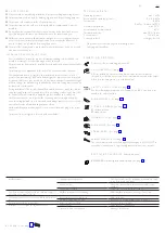 Preview for 3 page of Axor Front Showerpipe 26020007 Instructions For Use/Assembly Instructions