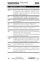 Preview for 46 page of Axor Microspeed Plus 140 Service Manual