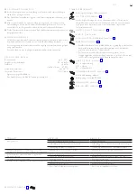 Предварительный просмотр 3 страницы Axor One 45711 3 Series Assembly Instructions Manual