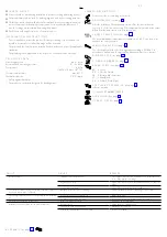 Предварительный просмотр 3 страницы Axor One 45712 7 Series Instructions For Use/Assembly Instructions