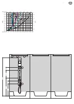 Предварительный просмотр 5 страницы Axor ShowerCollection 10650187 Installation Manual