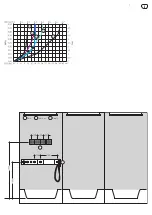 Предварительный просмотр 7 страницы Axor ShowerCollection 10650187 Installation Manual