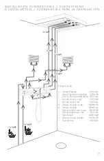 Preview for 7 page of Axor ShowerHeaven 720 Installation/User Instructions/Warranty