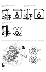 Предварительный просмотр 4 страницы Axor ShowerSelect Round 36722 1 Series Installation/User Instructions/Warranty