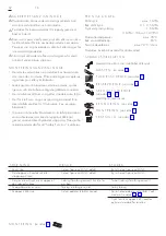 Предварительный просмотр 16 страницы Axor ShowerSelect Round 36727 Series Installation Instructions Manual