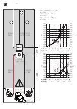 Предварительный просмотр 40 страницы Axor ShowerSelect Round 36727 Series Installation Instructions Manual