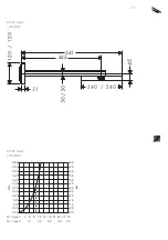 Предварительный просмотр 13 страницы Axor Starck 10925007 Instructions For Use/Assembly Instructions