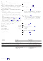 Preview for 7 page of Axor Starck Organic 1241000 Series Instructions For Use And Assembly Instructions