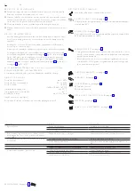 Preview for 9 page of Axor Starck Organic 1241000 Series Instructions For Use And Assembly Instructions