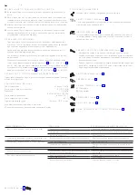 Preview for 14 page of Axor Starck Organic 1241000 Series Instructions For Use And Assembly Instructions