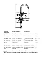 Предварительный просмотр 2 страницы Axor Two-handle Sink Faucet 38840XX1 Installation Instructions / Warranty