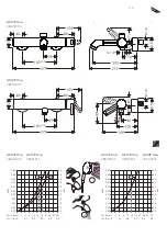 Preview for 35 page of Axor Uno
38420000 Instructions For Use/Assembly Instructions