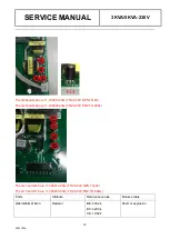 Предварительный просмотр 12 страницы Axpert KING 3KVA Service Manual