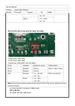 Предварительный просмотр 15 страницы Axpert Max 3600 Service Manual