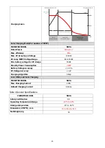 Предварительный просмотр 31 страницы Axpert MLV 5KVA-48V User Manual