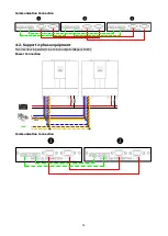 Предварительный просмотр 37 страницы Axpert MLV 5KVA-48V User Manual