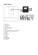 Предварительный просмотр 5 страницы Axpert MLV-5KW-48V User Manual