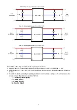 Предварительный просмотр 10 страницы Axpert MLV-5KW-48V User Manual