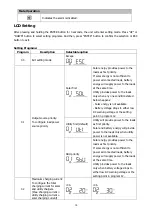 Preview for 18 page of Axpert MLV-5KW-48V User Manual