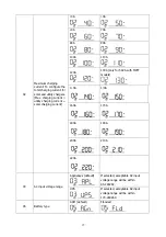 Preview for 19 page of Axpert MLV-5KW-48V User Manual