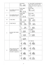 Preview for 20 page of Axpert MLV-5KW-48V User Manual