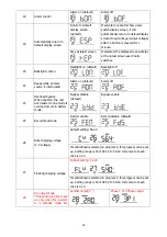 Preview for 22 page of Axpert MLV-5KW-48V User Manual